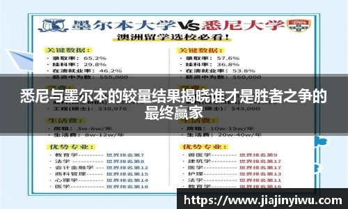 悉尼与墨尔本的较量结果揭晓谁才是胜者之争的最终赢家