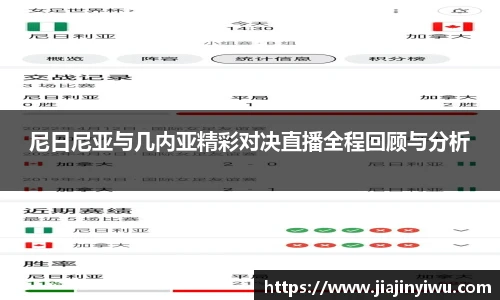 尼日尼亚与几内亚精彩对决直播全程回顾与分析