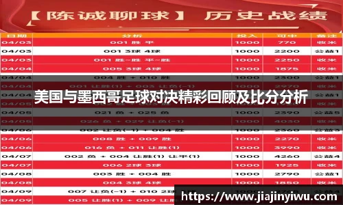 美国与墨西哥足球对决精彩回顾及比分分析